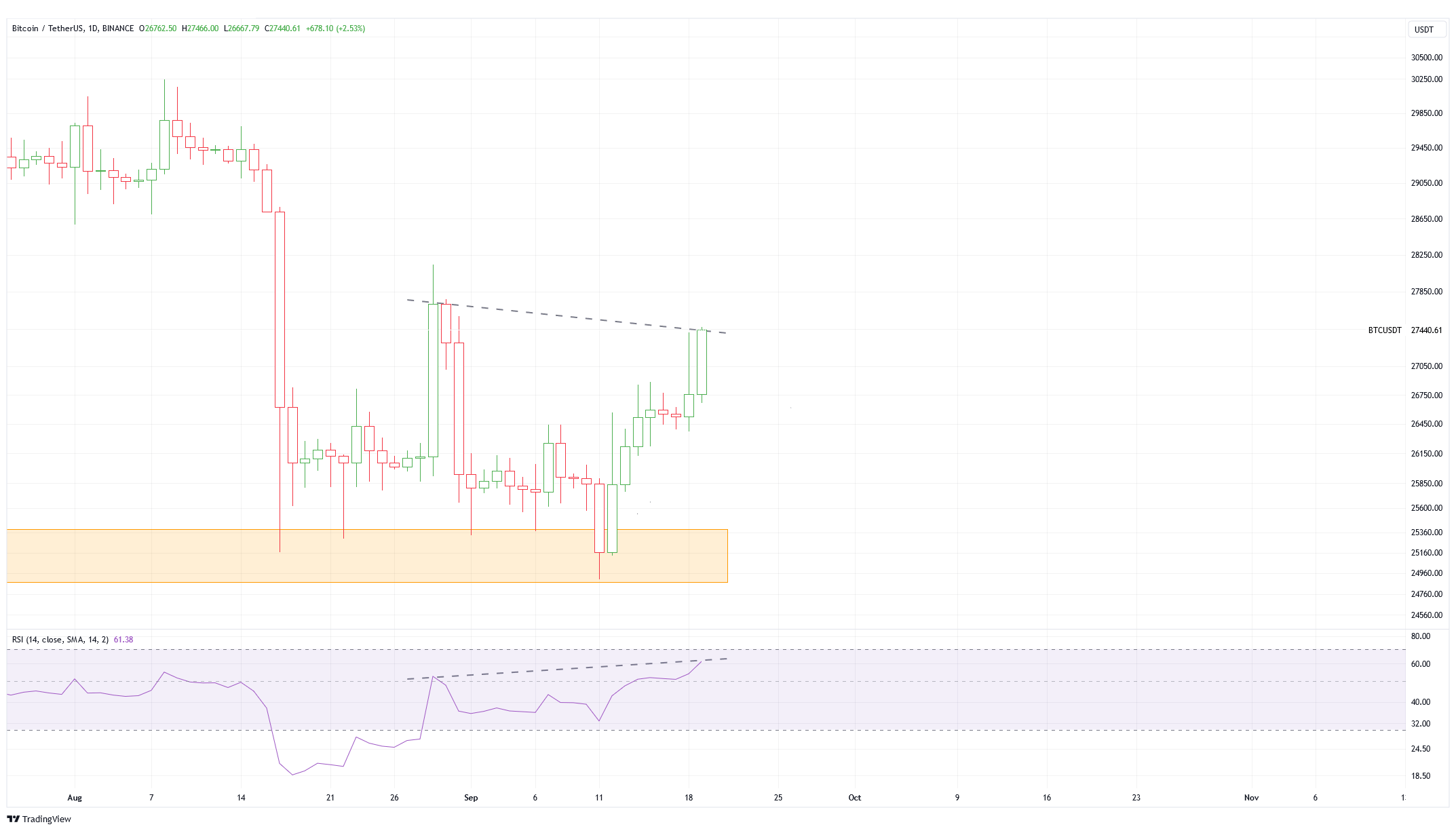 SC] Cryptocurrency Slowchat topic #24 - Cryptocurrencies - GoT