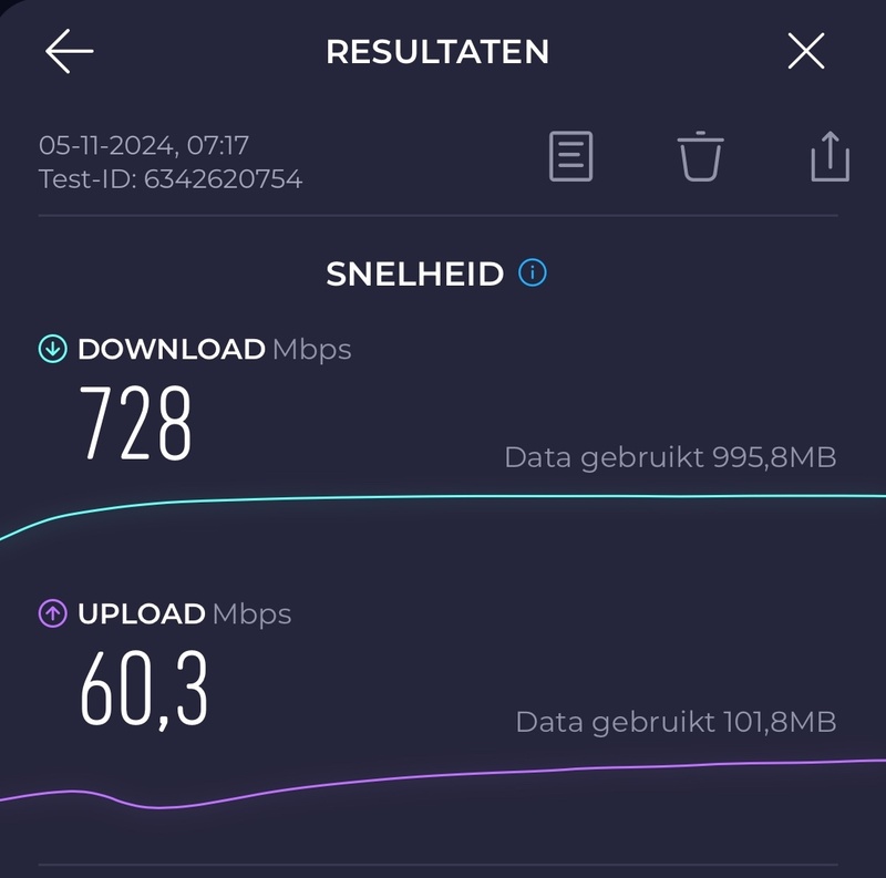 Afbeeldingslocatie: https://tweakers.net/i/CiAU6ZzYJ6TicFfh1vgZsdkoQrY=/800x/filters:strip_icc():strip_exif()/f/image/BwfrxwYi0Jt0zMJ52dJyC2LP.jpg?f=fotoalbum_large