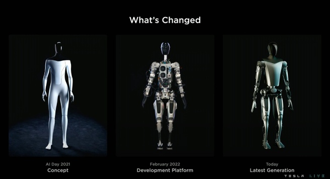 Tesla humanoïde robot