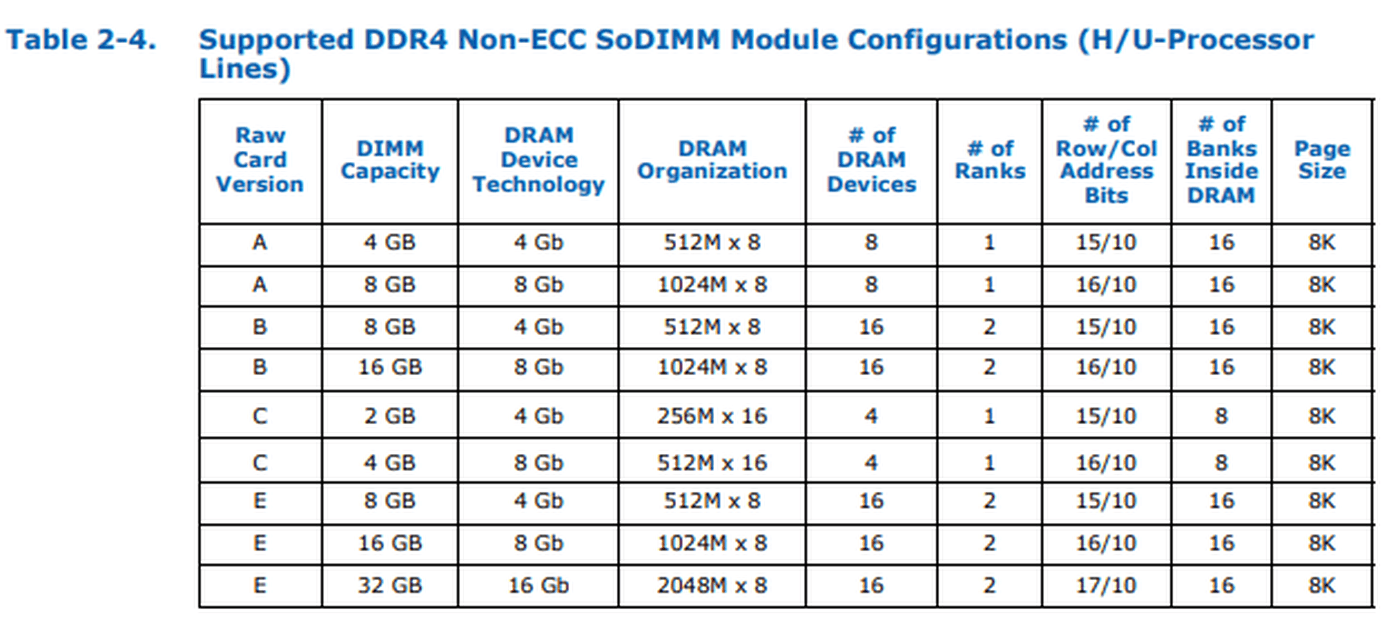 Afbeeldingslocatie: https://tweakers.net/i/CiMAxAX9lPAYc6IMjs2T-e9Fyto=/full-fit-in/4000x4000/filters:no_upscale():fill(white):strip_exif()/f/image/aErPghdTXYQ8igCGOOBZ5bsP.png?f=user_large