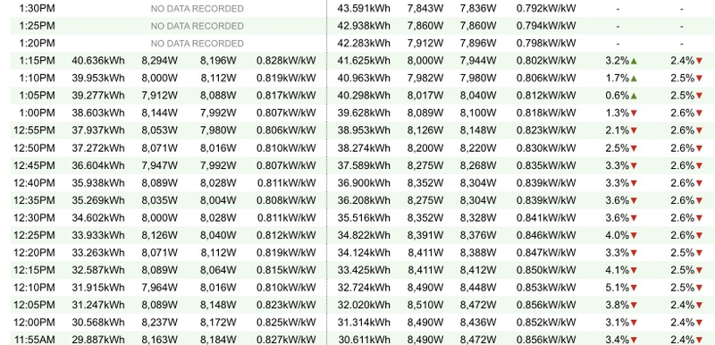 Afbeeldingslocatie: https://tweakers.net/i/CiWwZpwmh5OzQbmvMhjKyvSiuFU=/800x/filters:strip_icc():strip_exif()/f/image/uj00Kmh0hcPoKXTH0M7L2i5H.jpg?f=fotoalbum_large