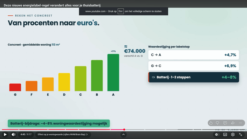 Afbeeldingslocatie: https://tweakers.net/i/CieQYsdXNa1GmMcl23NSiZOSaL8=/800x/filters:strip_exif()/f/image/KkD5sd1KVRCdaIwcb3FoRxo9.png?f=fotoalbum_large