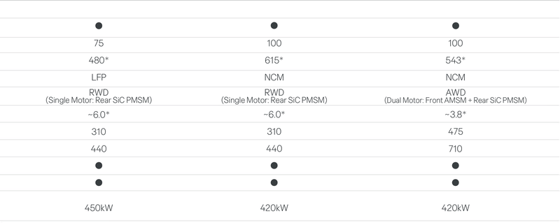 Afbeeldingslocatie: https://tweakers.net/i/Ciy2vYQDXm4i9otQSa927Bm2Dvc=/800x/filters:strip_exif()/f/image/NgSPYHW8Qd9gRmLutMa78IXe.png?f=fotoalbum_large