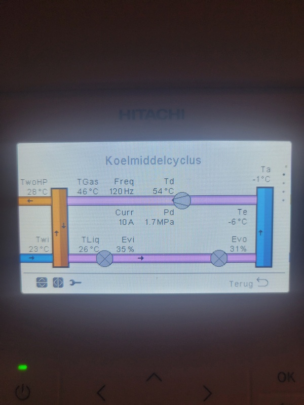 Afbeeldingslocatie: https://tweakers.net/i/CiyFbu8J7tdIXphIS8XMuOI5tLY=/x800/filters:strip_icc():strip_exif()/f/image/90KrpTF53uFWY9GhzM52JJsK.jpg?f=fotoalbum_large