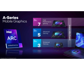 Intel Arc Alchemist voor laptops