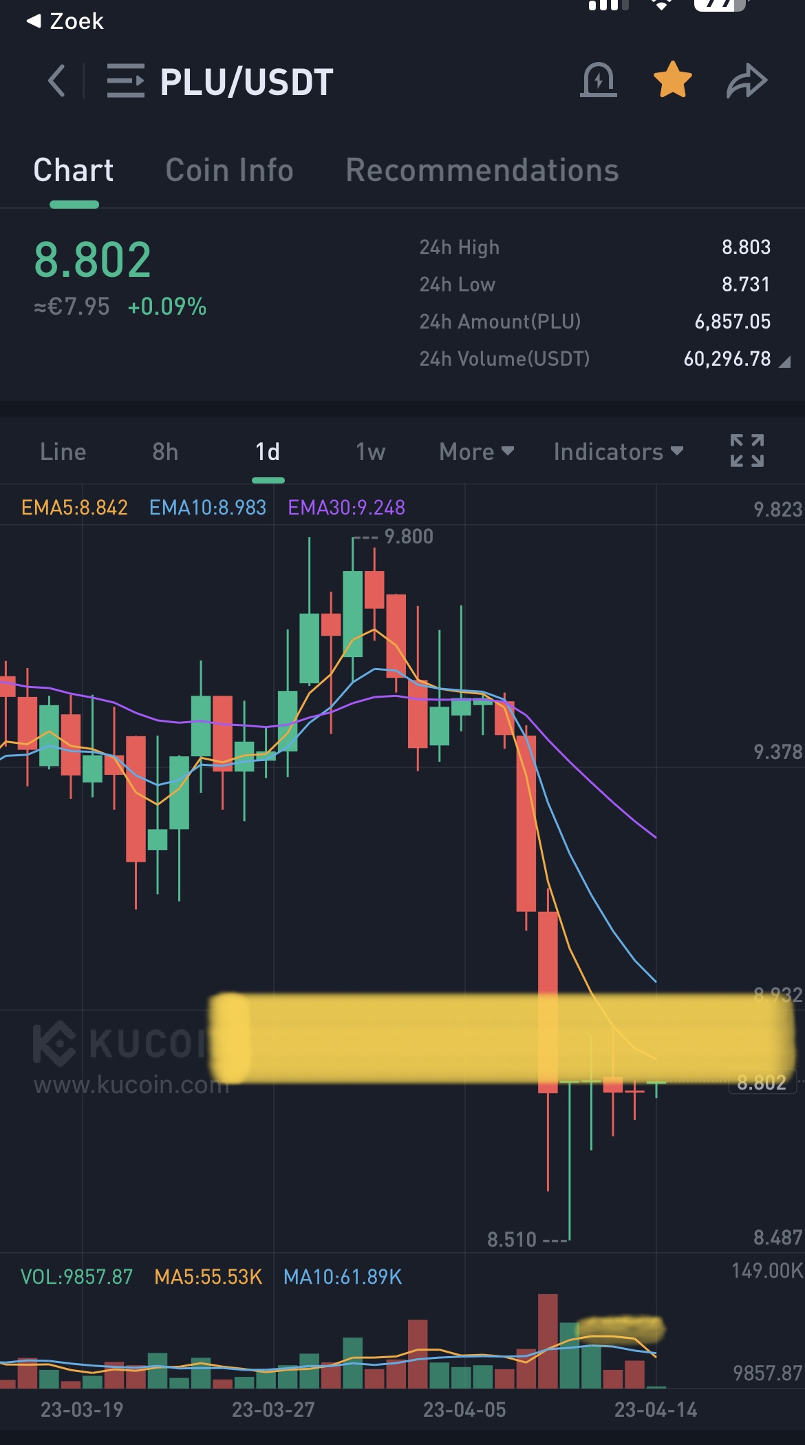 Plutus.it - Crypto Visa kaart - Cryptocurrencies - GoT