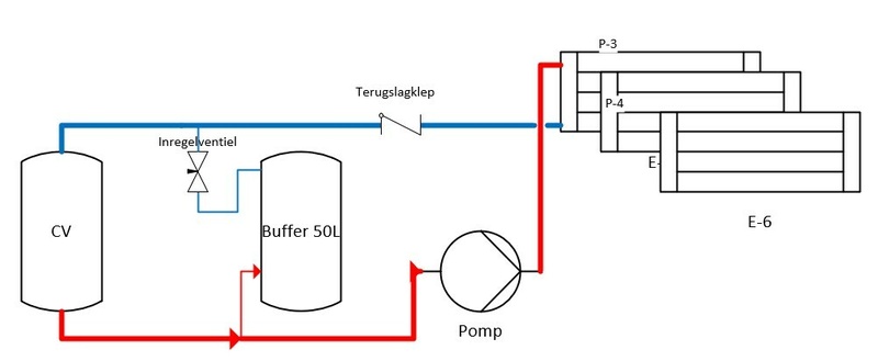 Afbeeldingslocatie: https://tweakers.net/i/CjSci6STAJMUIfrGDMD-djnaNOM=/800x/filters:strip_icc():strip_exif()/f/image/dLr1GZUlAzB9hvuOZ0Zba4XE.jpg?f=fotoalbum_large