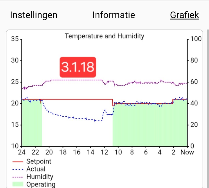 Afbeeldingslocatie: https://tweakers.net/i/CjY1Sn8cCo7rafsqfyerXIq3Tbk=/800x/filters:strip_icc():strip_exif()/f/image/eGTdsKD2VWaS3GMGRClxP7Nw.jpg?f=fotoalbum_large