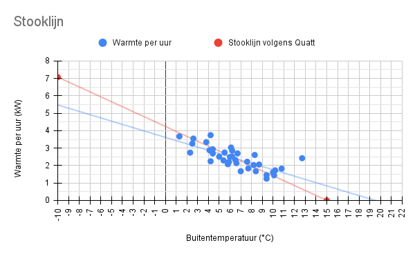Afbeeldingslocatie: https://tweakers.net/i/Cj_w65b3X2PMHk-zScc-CRBqH9E=/fit-in/4000x4000/filters:no_upscale():strip_exif()/f/image/yNhbbb8epN03DVUYkLwSXg9B.png?f=user_large