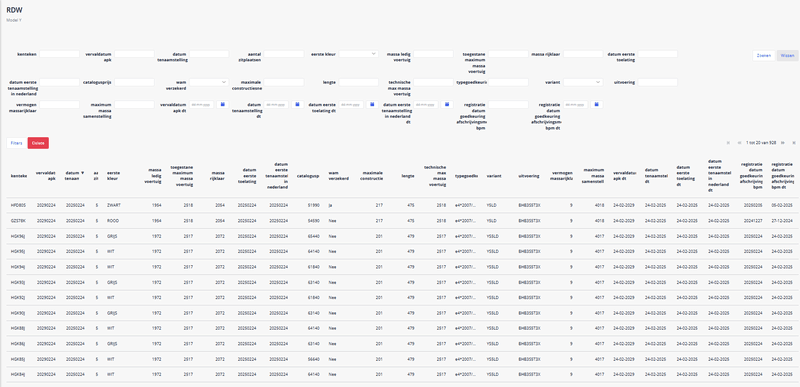 Afbeeldingslocatie: https://tweakers.net/i/CjdmguxkweRENl9xnvG8oXyNKf0=/800x/filters:strip_exif()/f/image/rbCAuvPmNEWLhUlDI0L5eKqS.png?f=fotoalbum_large