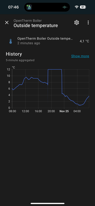 Afbeeldingslocatie: https://tweakers.net/i/Ck2NLFYgcgSf9OczJ2paHRDY9cU=/x800/filters:strip_exif()/f/image/yKBK8S8RnE8sN0dIgSkthsMV.png?f=fotoalbum_large