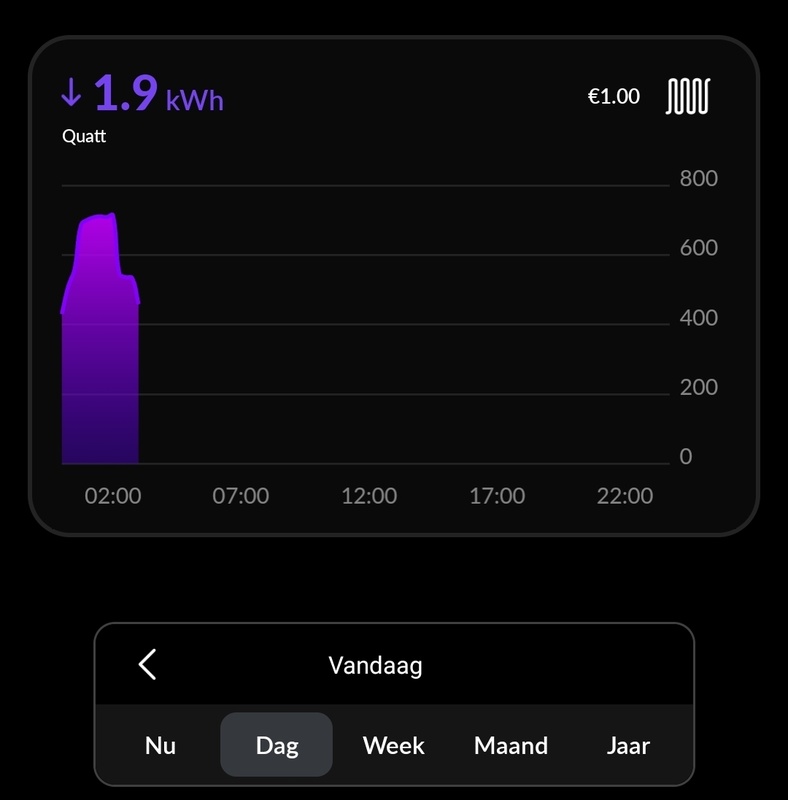 Afbeeldingslocatie: https://tweakers.net/i/CkRfu-8djhy6OBjXU6Pm6GchnDA=/x800/filters:strip_icc():strip_exif()/f/image/7SApp6n7zDSwtoGA1R21q9va.jpg?f=fotoalbum_large