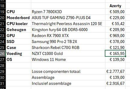 Afbeeldingslocatie: https://tweakers.net/i/CkfvL38XopslHqLbq51t3R24DJY=/fit-in/4920x3264/filters:max_bytes(3145728):no_upscale():strip_icc():strip_exif()/f/image/jvcBVF4sxuWbQym4YcYWjpbF.jpg?f=user_large