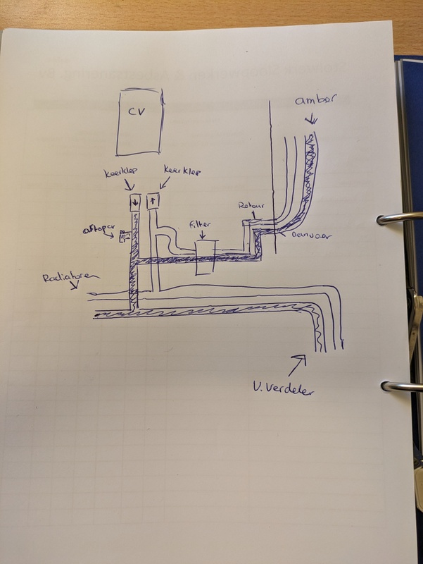 Afbeeldingslocatie: https://tweakers.net/i/CkpihN-XIfwFeF39RDaQVQH2BK4=/x800/filters:strip_icc():strip_exif()/f/image/jrVYSLxGy7vLZWLd5wEJTR62.jpg?f=fotoalbum_large