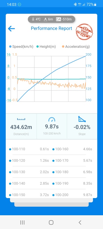 Afbeeldingslocatie: https://tweakers.net/i/Cl2H2QNgUltPO7yMMiU3izYS32I=/x800/filters:strip_icc():strip_exif()/f/image/VXAXEkQ92QQnxLRPzHhQSMg0.jpg?f=fotoalbum_large