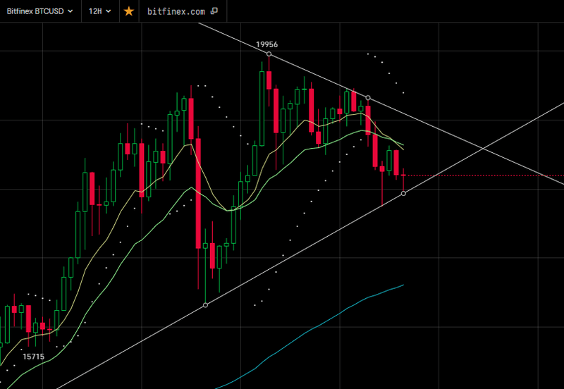 Afbeeldingslocatie: https://tweakers.net/i/ClAenQcZBsQPfc_DtPMwS6ztQX0=/800x/filters:strip_exif()/f/image/asezMxSUJkAxrtjCEhpBmyYM.png?f=fotoalbum_large