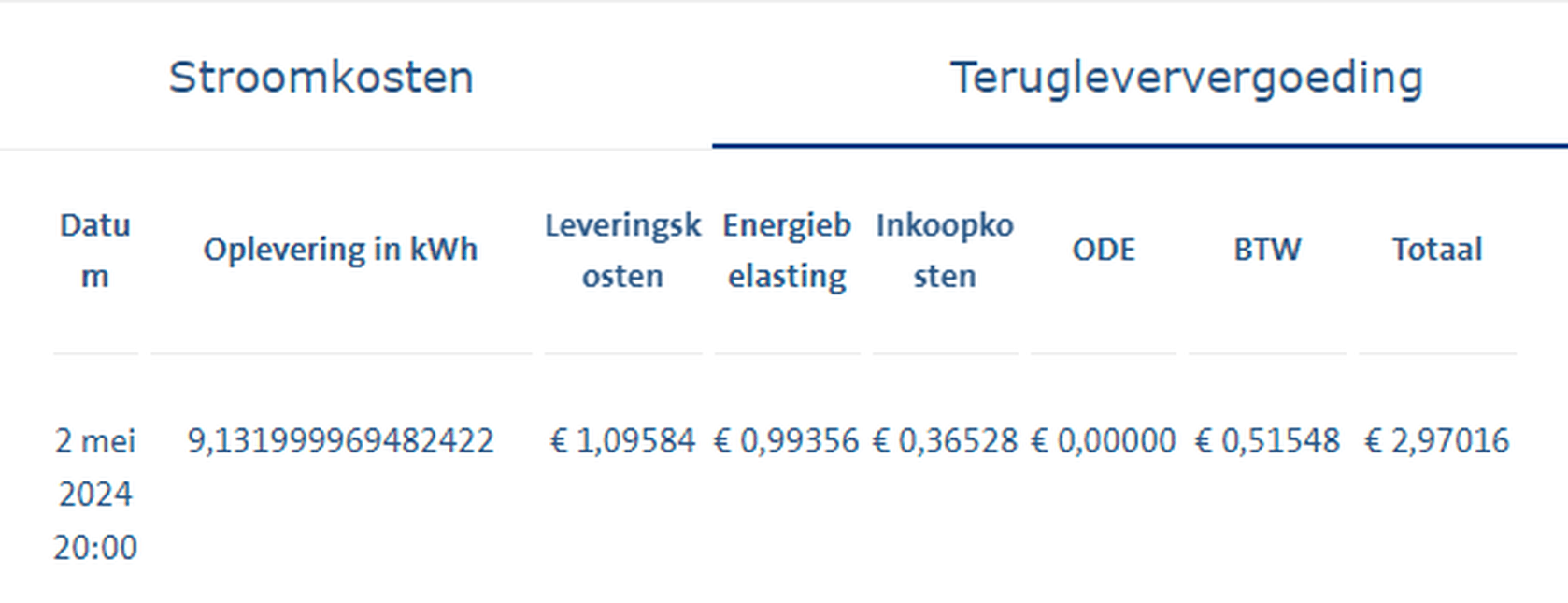 Afbeeldingslocatie: https://tweakers.net/i/ClAjwxA7ExCpqxZNmowXOjurt3M=/full-fit-in/4000x4000/filters:no_upscale():fill(white):strip_exif()/f/image/h8AV3Lq604OLsF7TcXac1tcu.png?f=user_large