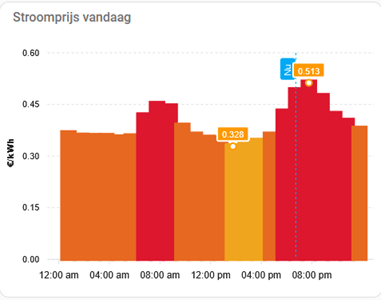 Afbeeldingslocatie: https://tweakers.net/i/ClaEie0nViVqTjvkusc0KeFw5GM=/fit-in/4000x4000/filters:no_upscale():strip_exif()/f/image/fFIB4iEaeJRZJQRF2baHpvnh.png?f=user_large