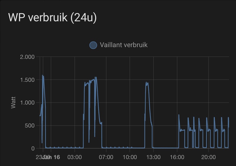 Afbeeldingslocatie: https://tweakers.net/i/Cm0XUVD4mlBdGD-PJq-f_jjjxl8=/800x/filters:strip_icc():strip_exif()/f/image/zkDoSKJXQef4WBaUj23iq6u6.jpg?f=fotoalbum_large