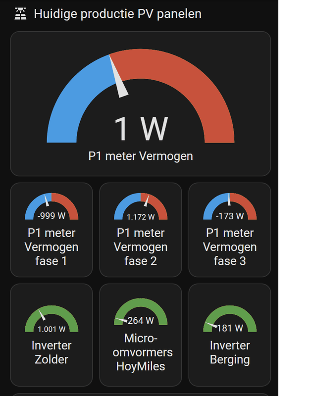 Afbeeldingslocatie: https://tweakers.net/i/CmIplrvzesnUxI3MmGwRabh8eb8=/x800/filters:strip_exif()/f/image/MVU1LiCkdvW8LZeDtRW1rwDl.png?f=fotoalbum_large