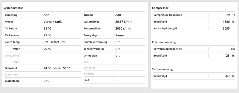 Afbeeldingslocatie: https://tweakers.net/i/CmQrdVrfLipoSMXchSxwGDzNZ3M=/800x/filters:strip_exif()/f/image/1RnDG9CRIRtt0wvjbVaqmwnS.png?f=fotoalbum_large
