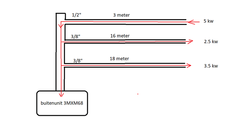 Afbeeldingslocatie: https://tweakers.net/i/CmRneZ29gRYyDikGnEbT0_2Idnc=/800x/filters:strip_exif()/f/image/c2OzqVcQgAtTDT8eLzjWzc7P.png?f=fotoalbum_large