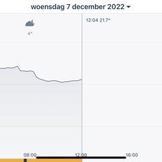 Afbeeldingslocatie: https://tweakers.net/i/CmfqyvzVFZS__ovcHNmPeMC0nss=/232x232/filters:strip_exif()/f/image/sk0zg4wKvPP1Ejjzm4yuvqgk.png?f=fotoalbum_tile