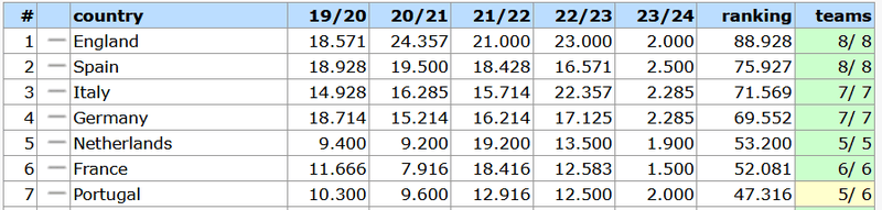 Afbeeldingslocatie: https://tweakers.net/i/CmyK9-q5c3-z8-rgq2y2LL3bgFM=/800x/filters:strip_exif()/f/image/kqcftx5IX6nZMVcD0Jhc7G6Z.png?f=fotoalbum_large