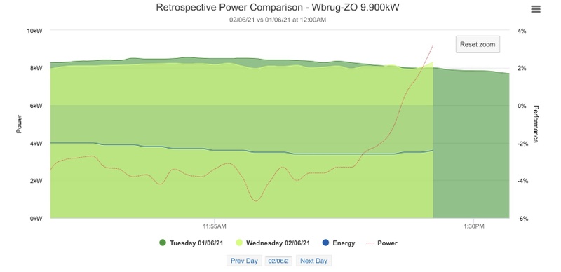 Afbeeldingslocatie: https://tweakers.net/i/Cn-30C7-yaziDBOV9hcbdB6h1s0=/800x/filters:strip_icc():strip_exif()/f/image/l0jQU5GVZMVzeE9xEo6LElwJ.jpg?f=fotoalbum_large