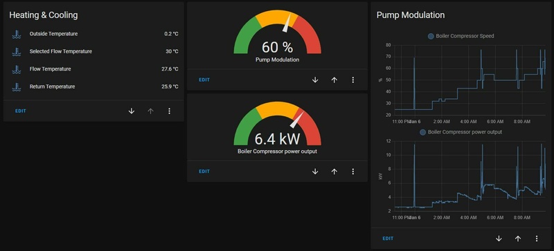 Afbeeldingslocatie: https://tweakers.net/i/Cn84EosV1H9ohiuCGlFEvkiRd7c=/800x/filters:strip_icc():strip_exif()/f/image/SkHDbm9WRBpGvOyQYTkE8DoO.jpg?f=fotoalbum_large