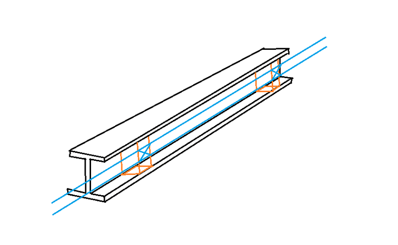 Afbeeldingslocatie: https://tweakers.net/i/CoLYDYl4EoWKP0e8Yi0RHZD2klU=/800x/filters:strip_exif()/f/image/w4lugWDkQuMThknu9SwPxYls.png?f=fotoalbum_large