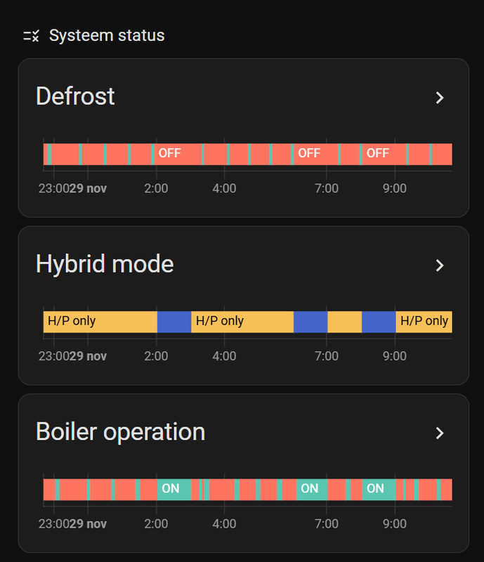 Afbeeldingslocatie: https://tweakers.net/i/CoQ44jAgvONXhDcF0pAlPtmnAOc=/x800/filters:strip_exif()/f/image/B37mQhkxhZayI5UCdvM8J1Q0.png?f=fotoalbum_large