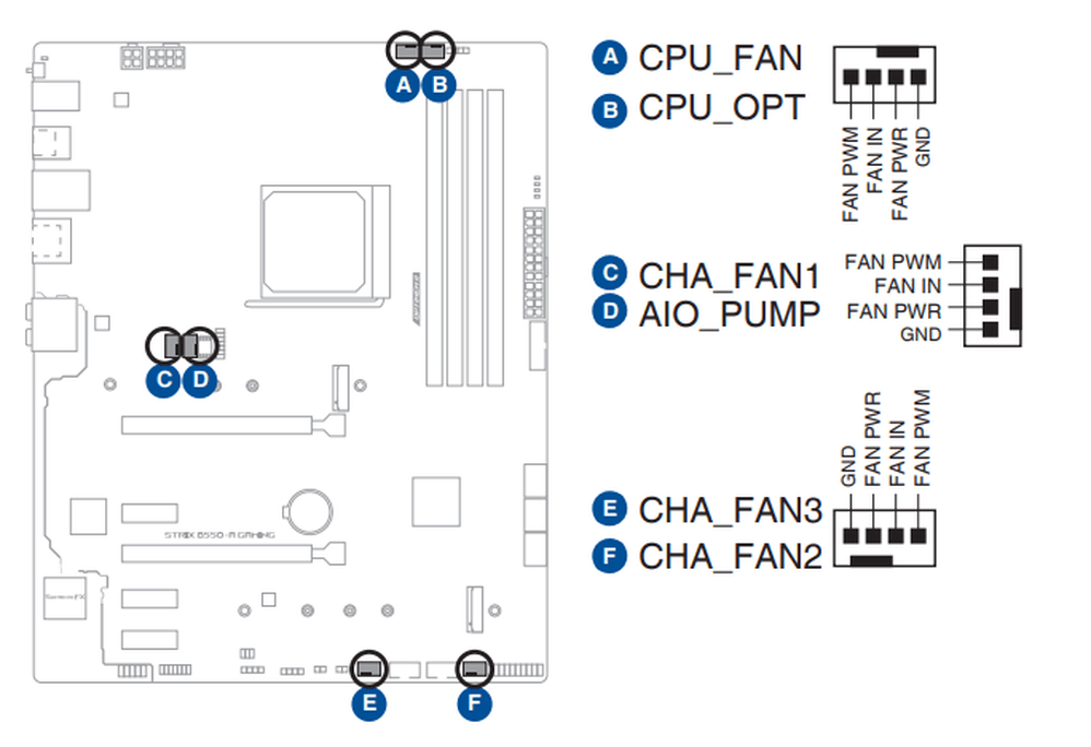 Afbeeldingslocatie: https://tweakers.net/i/ConWQrggNFhocKemvTnXXS5RVpo=/full-fit-in/4000x4000/filters:no_upscale():fill(white):strip_exif()/f/image/todYXpi7pWwm8Z3o2KkeEQxe.png?f=user_large