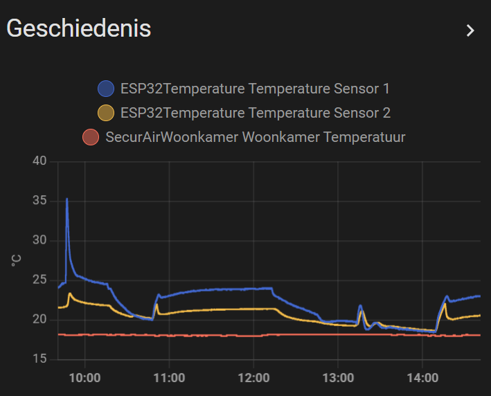 Afbeeldingslocatie: https://tweakers.net/i/CooKrJ_tIerSE29Jn2q7s-TK8sk=/fit-in/4000x4000/filters:no_upscale():strip_exif()/f/image/OSzLXsHIYAR4J4J78zlv67j4.png?f=user_large