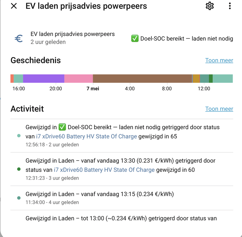 Afbeeldingslocatie: https://tweakers.net/i/CoqdMwqrcrJLPtXgTaSK0kUZslY=/800x/filters:strip_exif()/f/image/kuzT8xY0w4dLXpsfVNp3Horv.png?f=fotoalbum_large