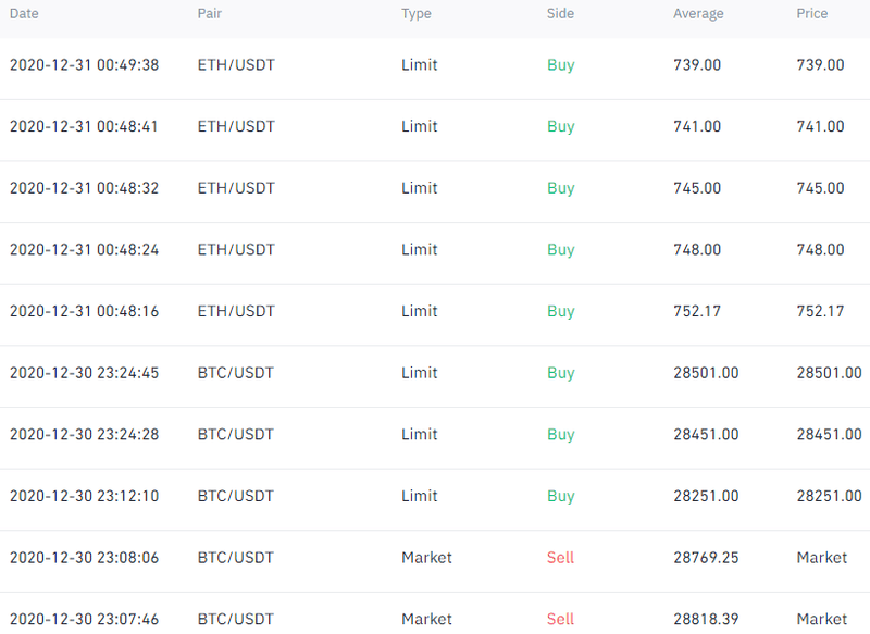 Afbeeldingslocatie: https://tweakers.net/i/Cp4JUK1FyAT_kPGWKVD7EvQM9Ts=/800x/filters:strip_exif()/f/image/oII1216nQroVtFA1uTHcPklx.png?f=fotoalbum_large