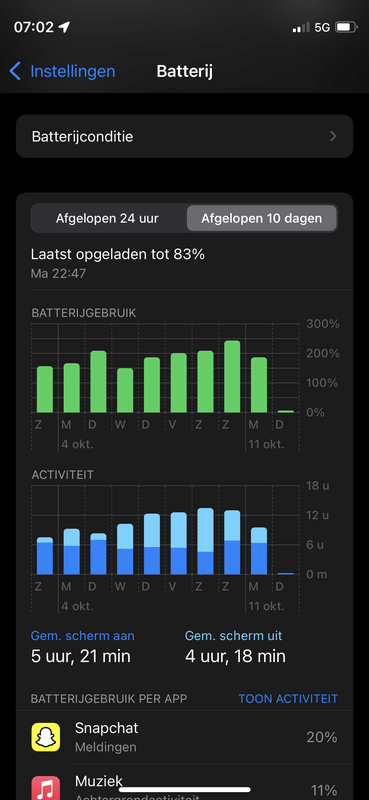 Afbeeldingslocatie: https://tweakers.net/i/CplC9PoIVYVvZQCUlQhVtx01dhw=/x800/filters:strip_exif()/f/image/sxKu5T5ronCVTNjR2GxgfkIx.png?f=fotoalbum_large