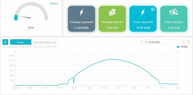 Afbeeldingslocatie: https://tweakers.net/i/CqCnO19pC6c7j4JmeVHtlw0WG_A=/800x/filters:strip_icc():strip_exif()/f/image/JYS7qgDeJjwBfHfCo2VCnKdk.jpg?f=fotoalbum_large