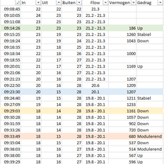Afbeeldingslocatie: https://tweakers.net/i/CqLC82pQgJchJuMINyxyqk3Qj5U=/232x232/filters:strip_exif()/f/image/EZ9Uh81RxUzJLSdFNJQnwfWM.png?f=fotoalbum_tile