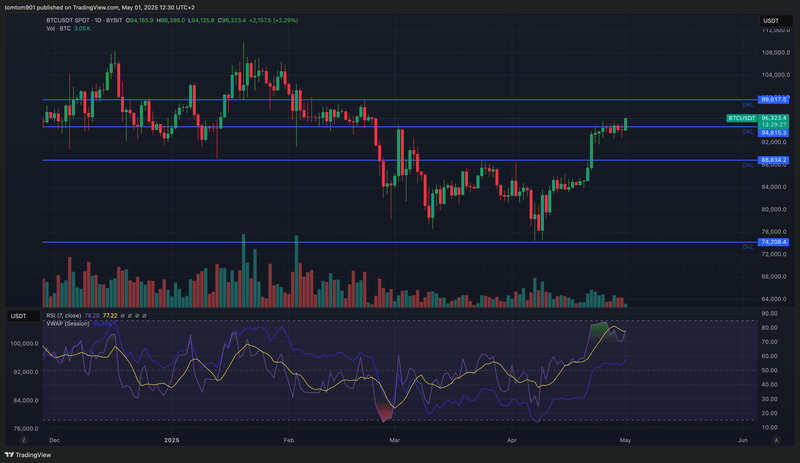 Afbeeldingslocatie: https://tweakers.net/i/CqQ48lEjfMIMCLsiotGS1d1-TYg=/800x/filters:strip_exif()/f/image/cLMqDLwMsjRrjFCOBTuCw9hU.png?f=fotoalbum_large