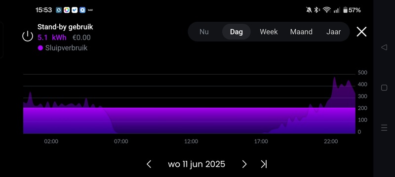 Afbeeldingslocatie: https://tweakers.net/i/Cqd5YeTVjwXkl6Fl2XbN-adfJ5E=/800x/filters:strip_icc():strip_exif()/f/image/IOLGGHGMzn0L7GBoV1UK2v6K.jpg?f=fotoalbum_large