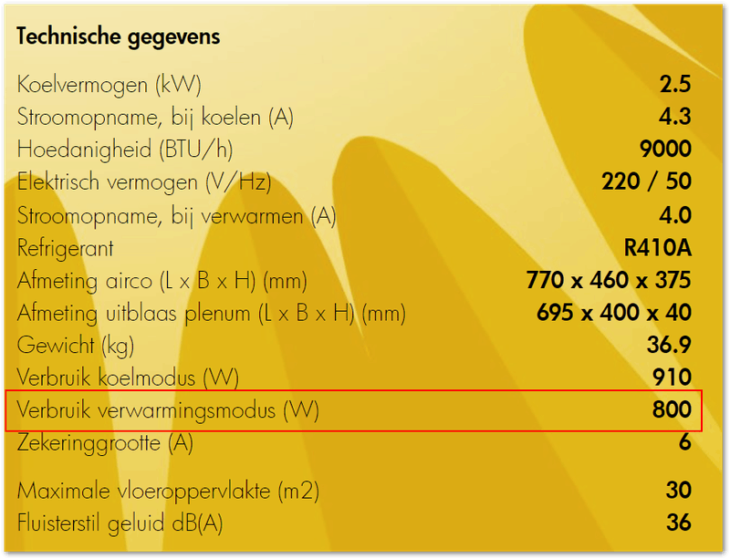Afbeeldingslocatie: https://tweakers.net/i/Cr4rM59VoQH75L-9L3nWLgcwne8=/800x/filters:strip_exif()/f/image/m1tZVwmqAkku7vK6mv91j2RV.png?f=fotoalbum_large