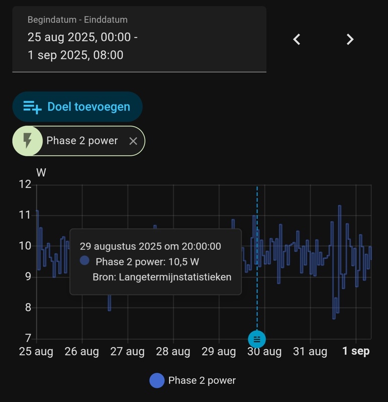 Afbeeldingslocatie: https://tweakers.net/i/Cr6q2MXec4GGn-Z_WUIlGa__WAg=/x800/filters:strip_icc():strip_exif()/f/image/Duxwgxdw1vNwcJ46IymJcuDJ.jpg?f=fotoalbum_large