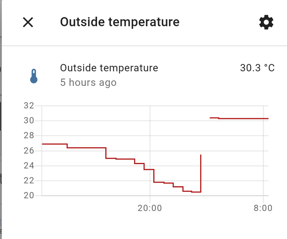 Afbeeldingslocatie: https://tweakers.net/i/CrLhkrzBws7ekHQz_zJfhB5K9aE=/full-fit-in/4000x4000/filters:no_upscale():fill(white):strip_exif()/f/image/n2QB6NGrokPfowNnkL2SlATP.png?f=user_large