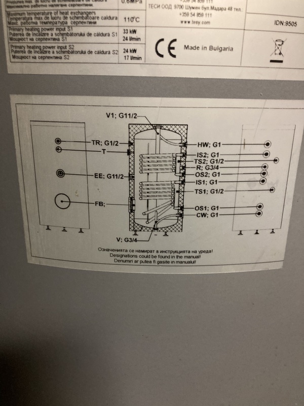 Afbeeldingslocatie: https://tweakers.net/i/Crf-crdQOm2jJqyvvPQHERKIEag=/x800/filters:strip_icc():strip_exif()/f/image/lzW19sGtgavy3VJXqRGImTCI.jpg?f=fotoalbum_large