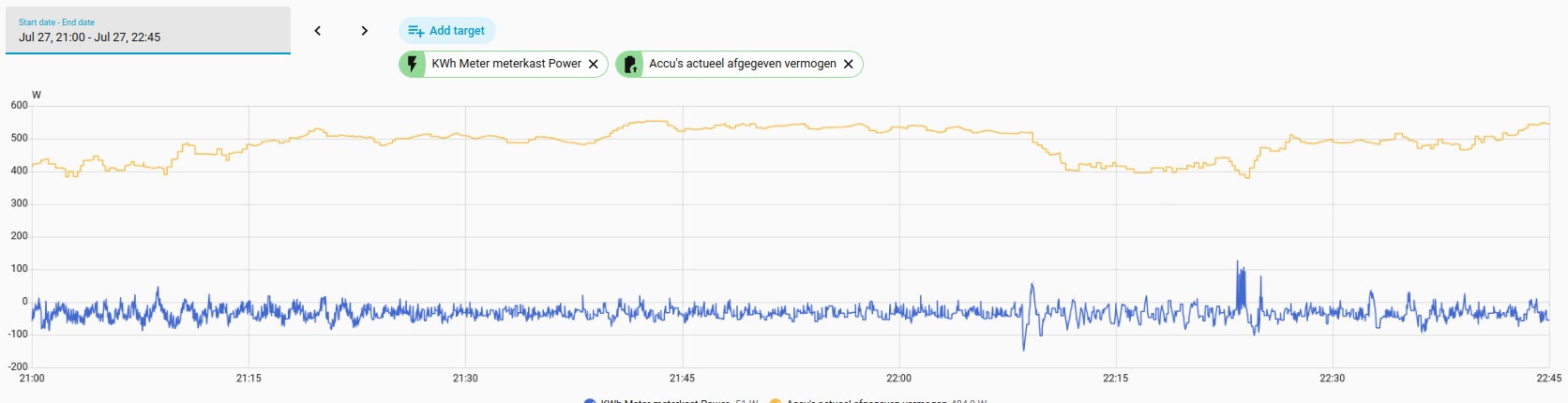 Afbeeldingslocatie: https://tweakers.net/i/Cs73Roj07E3gGsNPaKpJ4b6Ht_E=/fit-in/4920x3264/filters:max_bytes(3145728):no_upscale():strip_icc():strip_exif()/f/image/x8iobcQHn1mOpWf7zmTloSST.jpg?f=user_large