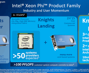Intel Omni Path en Xeon Phi Knights Landing