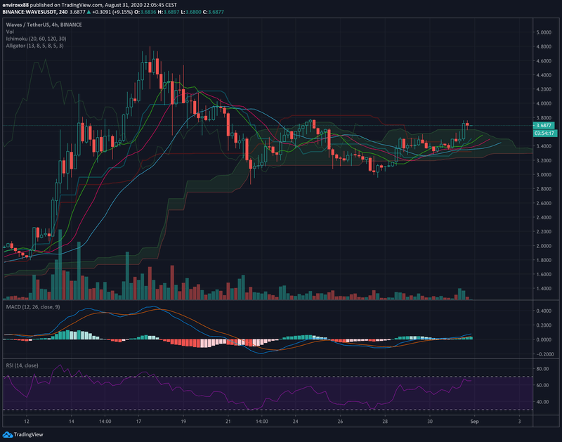 Afbeeldingslocatie: https://tweakers.net/i/CsuxjZetAX59M1luQy68raHUaMs=/800x/filters:strip_exif()/f/image/K6XVBlgRTjff50IlhgHyto4J.png?f=fotoalbum_large