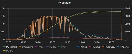 Afbeeldingslocatie: https://tweakers.net/i/Csvm0Ij03JJzo9pYPE68R4RhQD0=/full-fit-in/4920x3264/filters:max_bytes(3145728):no_upscale():strip_icc():fill(white):strip_exif()/f/image/lzR5cKtrwPjXClGiYjtxFHYg.jpg?f=user_large