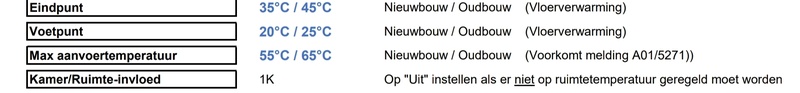 Afbeeldingslocatie: https://tweakers.net/i/CtL3ULrWKprz9Y1Gk1IWq2gBwuo=/800x/filters:strip_icc():strip_exif()/f/image/KsQJE8WM5LBNQ98ojXM4SpiO.jpg?f=fotoalbum_large